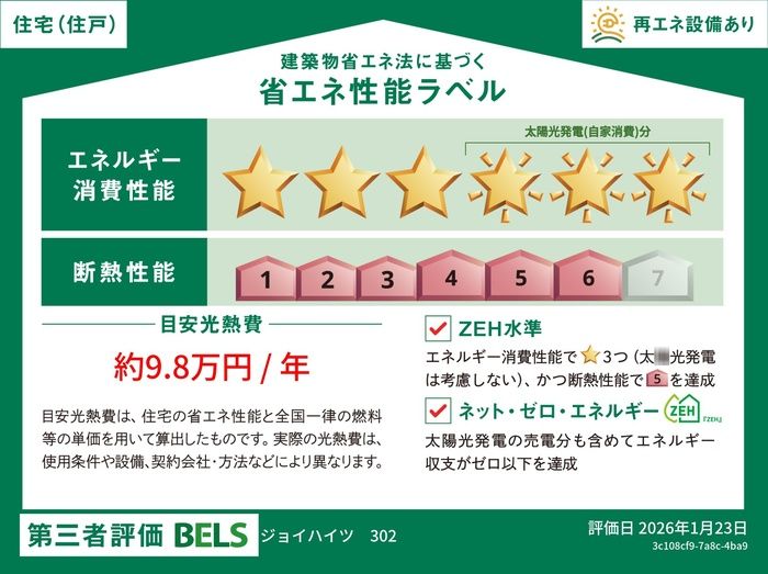 省エネラベル