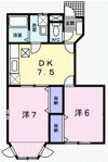 ヴィレッジ・ジュークBの間取り画像