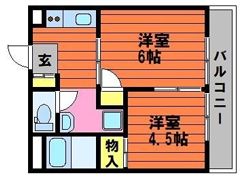 ガーディニアシティIIの間取り画像