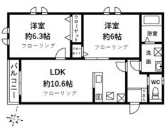 シャルールの間取り画像