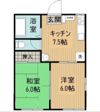 KコーポⅡの間取り画像