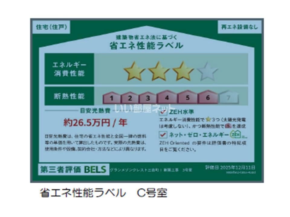 省エネラベル