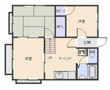 薗部ハイツの間取り画像
