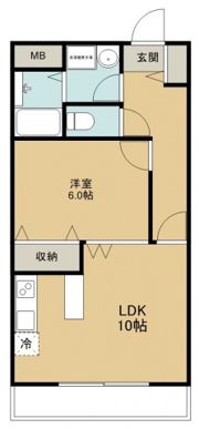 煉瓦館シャトルVIIの間取り画像