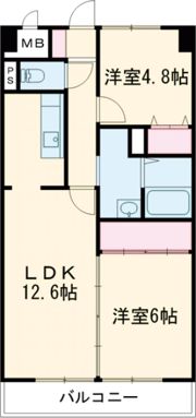 リバーサイド25の間取り画像