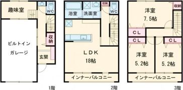 リナージュL青梅市勝沼ガレージハウスの間取り画像