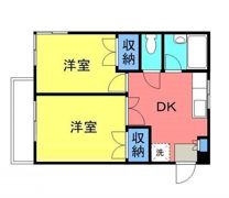 vivi行田の間取り画像