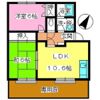 ラヴィタ城南の間取り画像