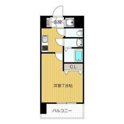 ViVi EBISUの間取り画像