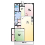 OS・SKYマンション植田南の間取り画像