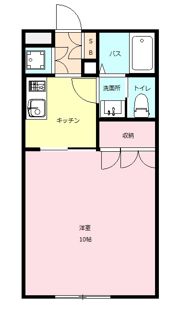 ヴァンテアンの間取り画像