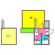 F・Kコート渡辺通り東の間取り画像