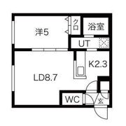 パークレジデンス円山北の間取り画像