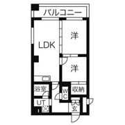 リエス千代田の間取り画像