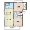 ヴィル・シャッツの間取り画像