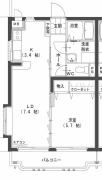 ユーミーきりしまの間取り画像