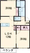 フォーレスフラッツ Aの間取り画像