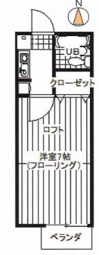 ヴィラ国立の間取り画像
