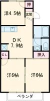 セジュール和田の間取り画像