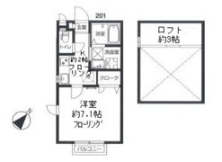 カムフォートフラッツの間取り画像