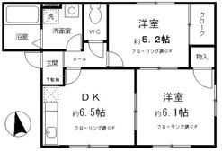 アーバンライフの間取り画像