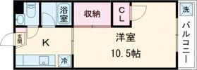 バイデンBLDの間取り画像
