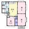 グリーンコーポの間取り画像