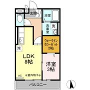 カナディアンコート平成の間取り画像