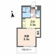 コウシンハイツの間取り画像