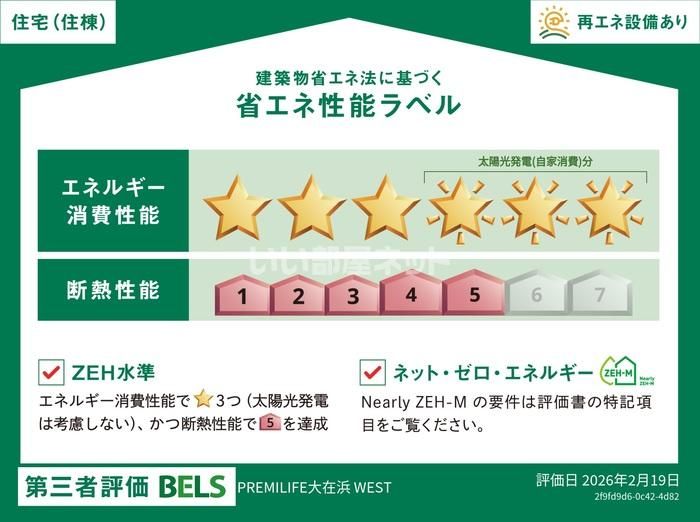 省エネラベル