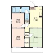 はなぶさハイツの間取り画像