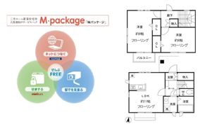Pastoralの間取り画像
