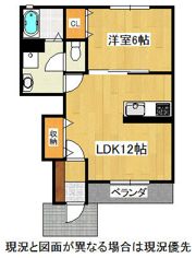 Familiarの間取り画像