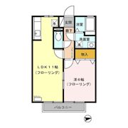 グリーンスクエアの間取り画像