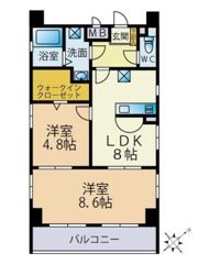 メルヴェイユー薬院の間取り画像