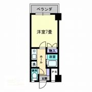 ロゼ三条の間取り画像