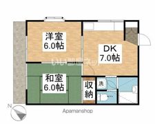 イーストワン久喜の間取り画像
