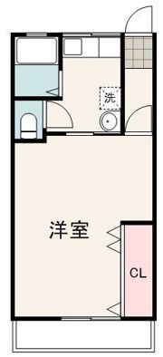赤堀アパートの間取り画像
