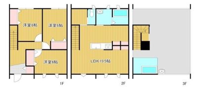 casita sky有玉台の間取り画像