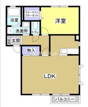ファミーユⅠの間取り画像