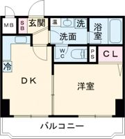 リバーヴュー長岡の間取り画像