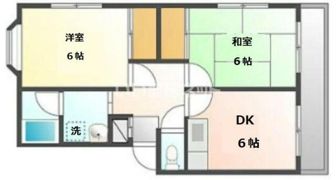 スカイFBKの間取り画像