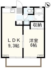 パナハイツ T＆K Bの間取り画像