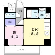 LUVIAS堺の間取り画像