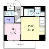 LUVIAS堺の間取り画像