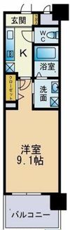 フロンティアききつⅠの間取り画像