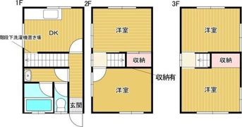 奈良市南紀寺町5丁目テラスの間取り画像