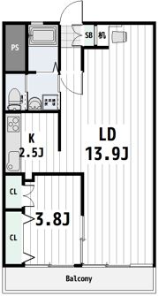 小金原第7コーポラス Aの間取り画像