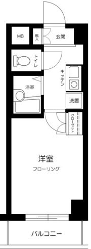 エスコート代田橋の間取り画像