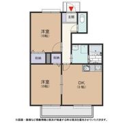 ソレジオ伊賀 Aの間取り画像